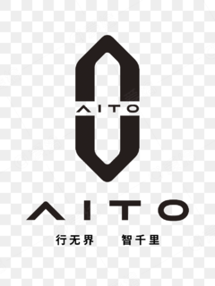 Strategy Partners