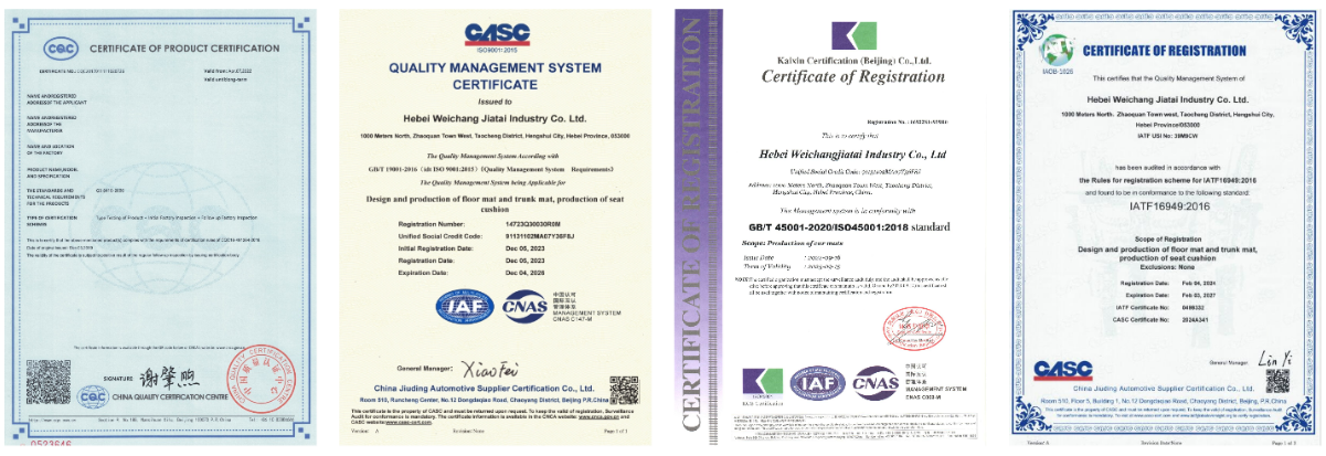 Quality Management System Certification Product Certification Diagram