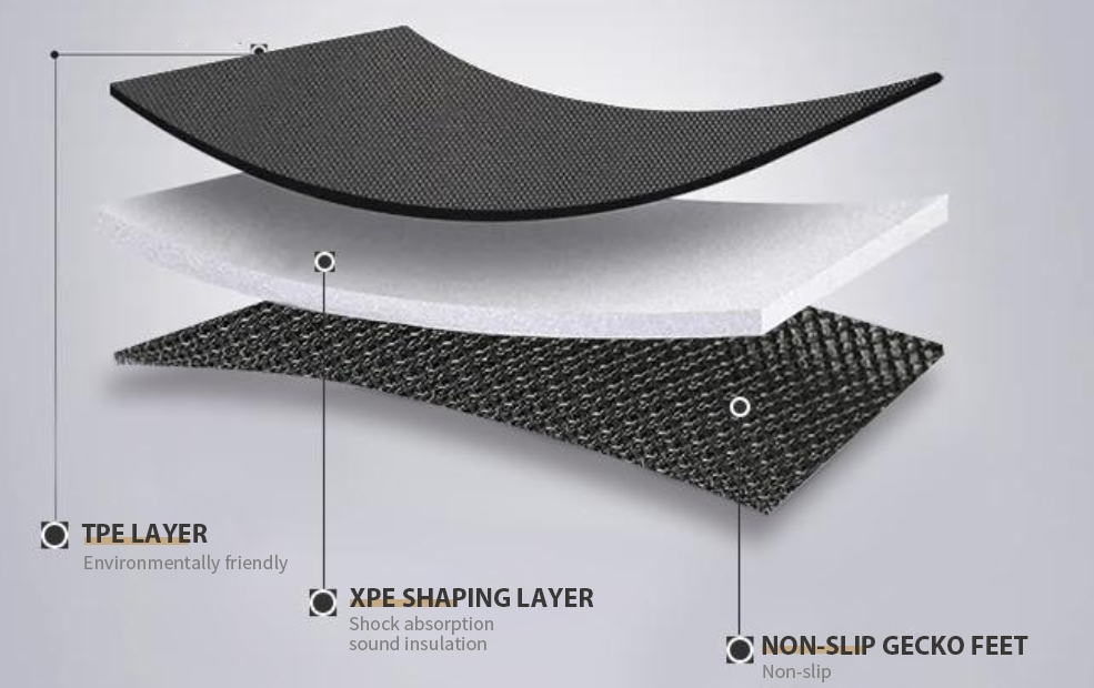 TPE car floor mat three-layer structure section