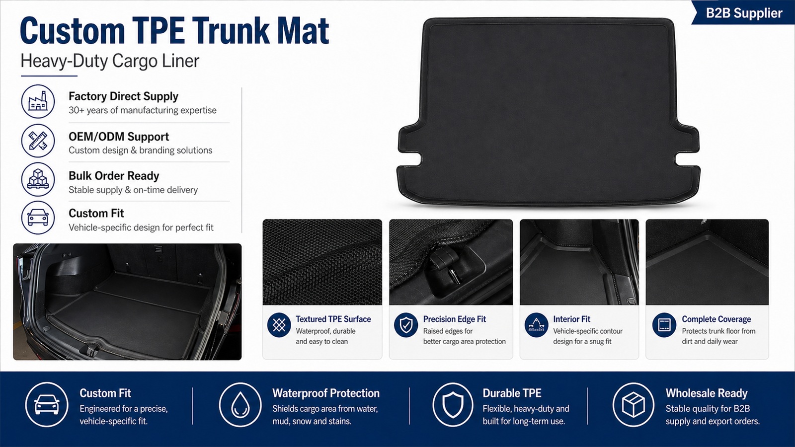 Vehicle-Specific TPE Floor Mats and Trunk Mat for BMW 3 Series