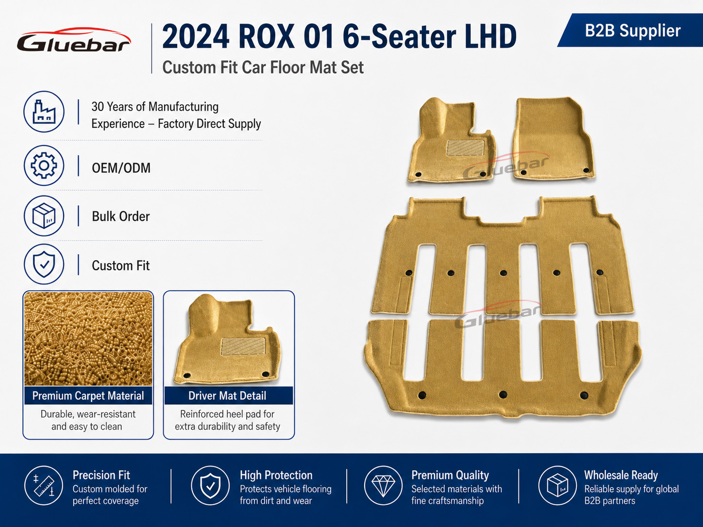 Gluebar 2024 ROX 01 6-Seater LHD Custom Fit Carpet Floor Mat Set for B2B Wholesale and OEM Factory Supply