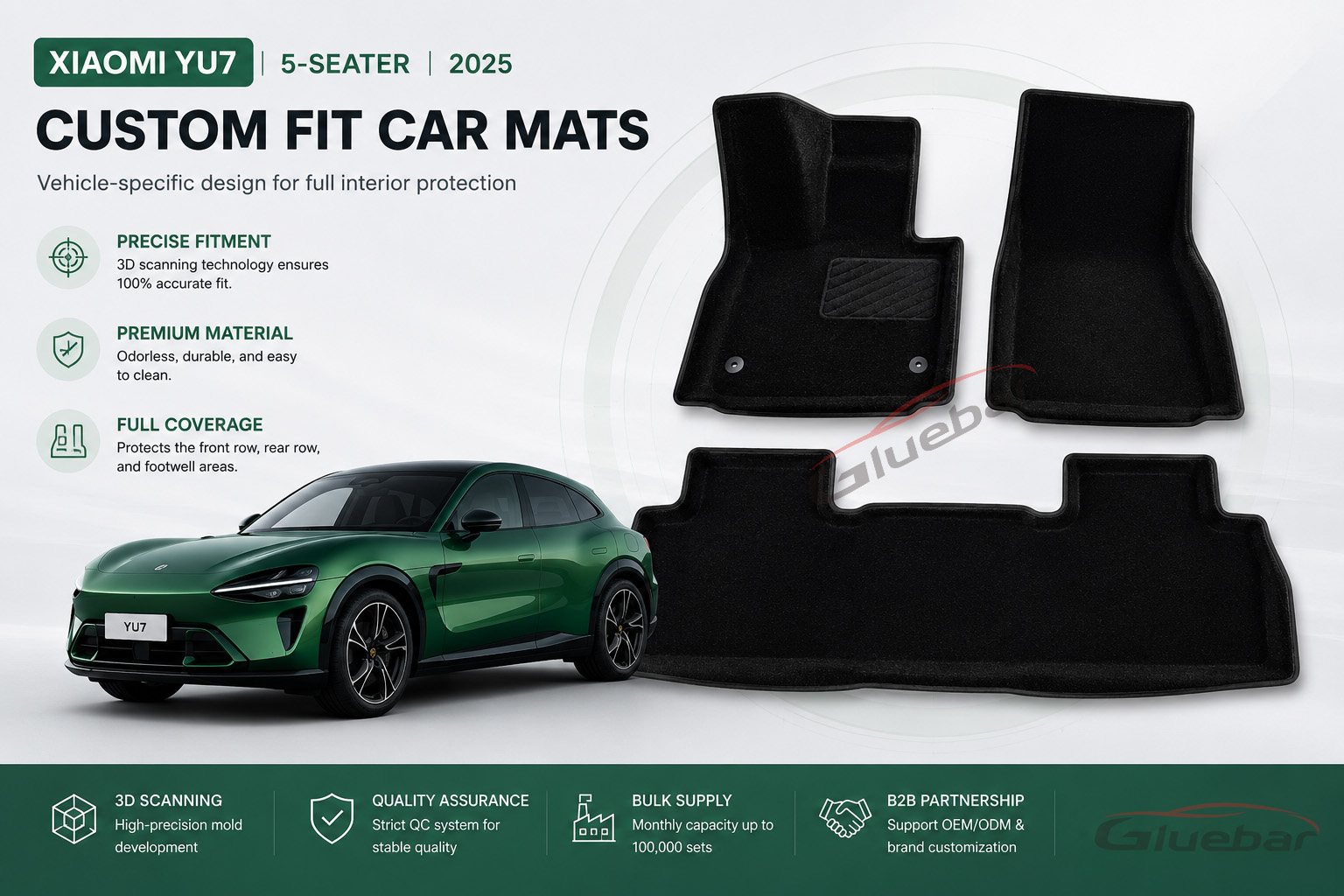2025 Xiaomi YU7 5-Seater custom fit carpet floor mats for distributors and wholesalers