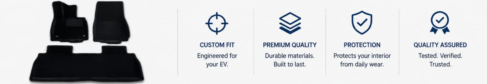 Rear row EV floor mat full coverage for passengers, ensuring clean and comfortable ride