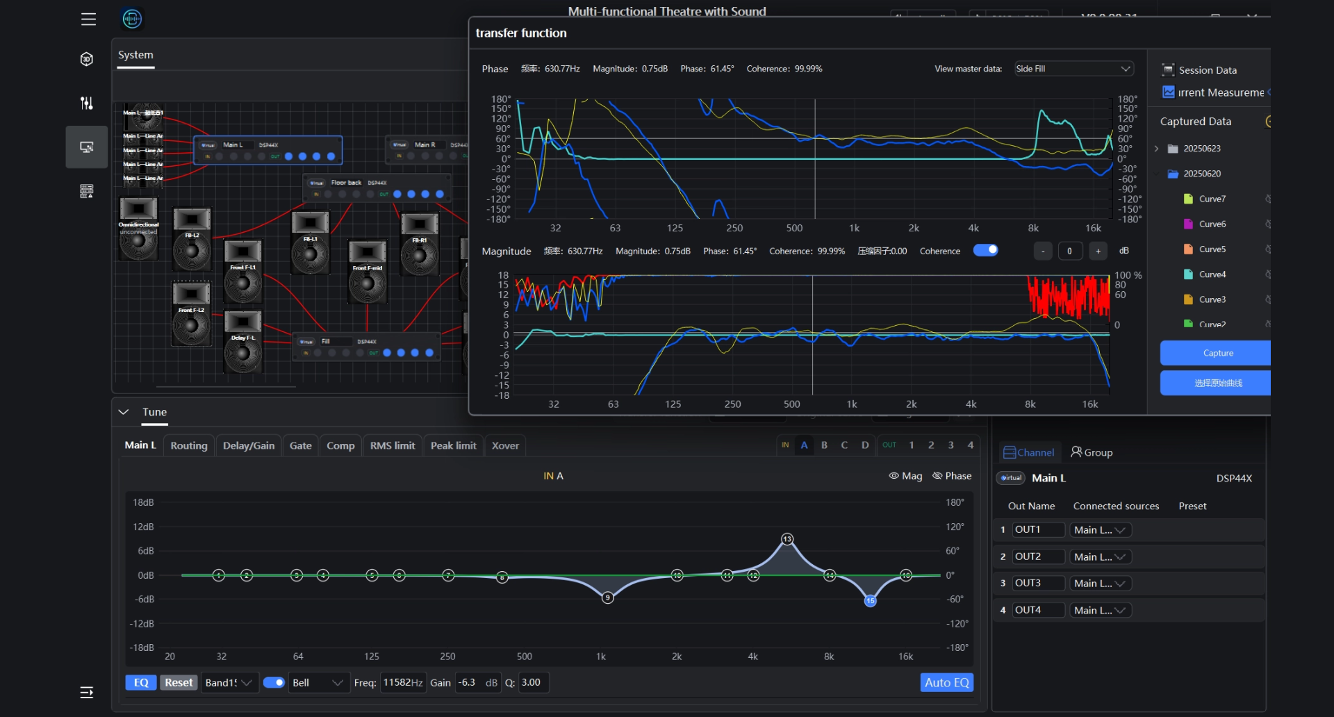 Online Measurement, Tuning & Management for Sound Reinforcement Systems