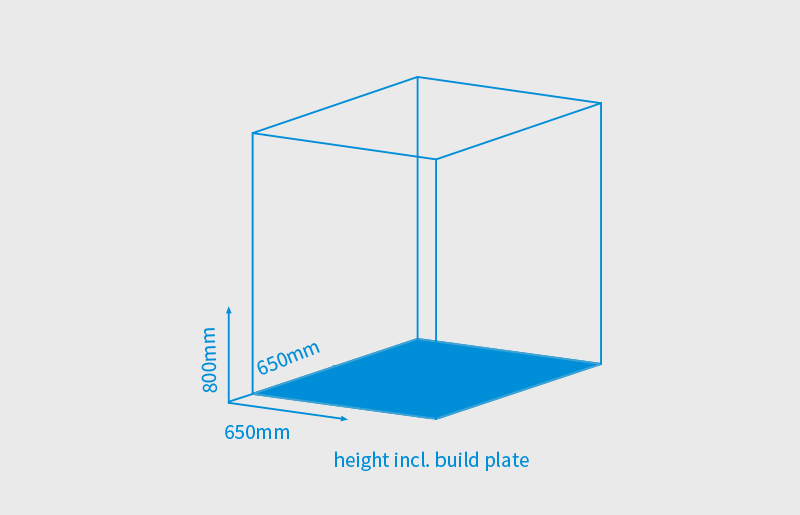 High Efficiency & High Productivity