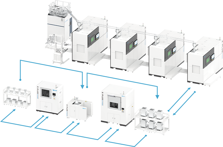 Intelligent Production Line Integration