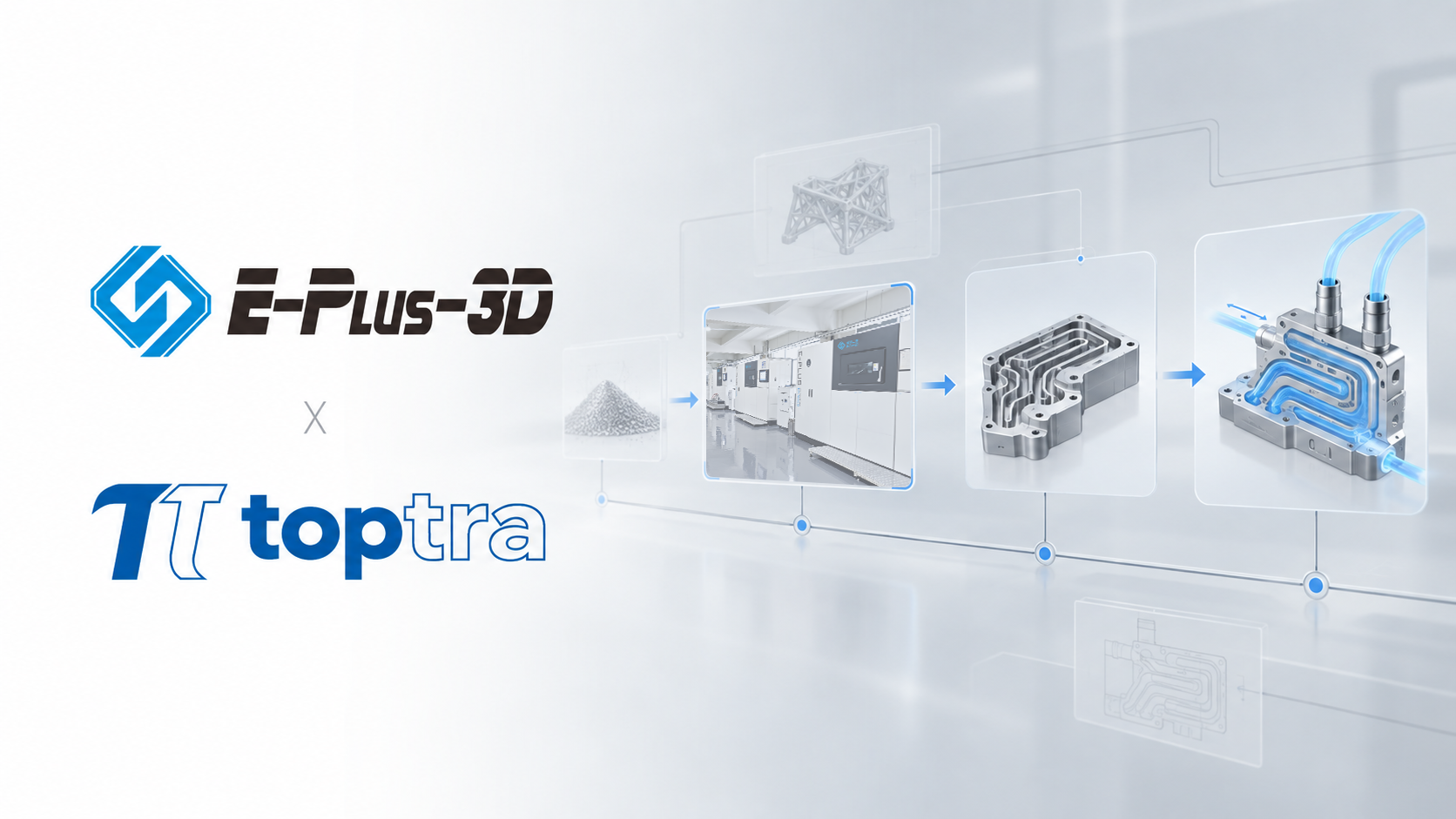 Eplus3D Enables Scalable Metal PBF Production for AI Server Liquid Cooling Components