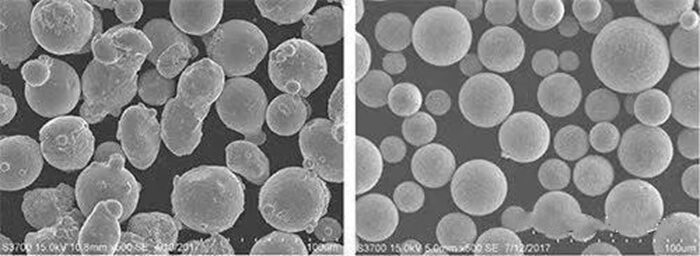 Influence Of Powder Recycling Rate On Metal Additive Manufacturing Influence Of Powder Recycling Rate On Metal Additive Manufacturing