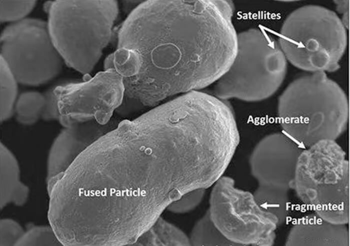 Influence Of Powder Recycling Rate On Metal Additive Manufacturing Influence Of Powder Recycling Rate On Metal Additive Manufacturing