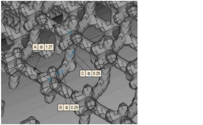 Direct 3D Printed Titanium Alloy Spinal Implants Direct 3D Printed Titanium Alloy Spinal Implants