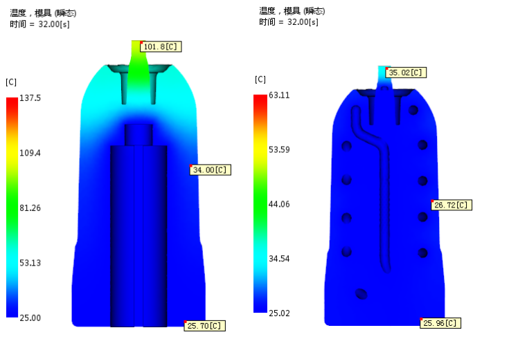 EP-M250 SLM 3D Printer Produced the Cupping Injection Molds EP-M250 SLM 3D Printer Produced the Cupping Injection Molds