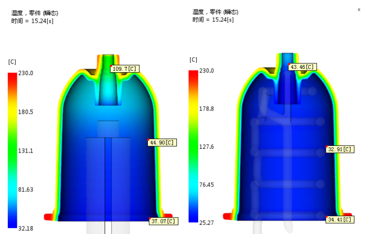 EP-M250 SLM 3D Printer Produced the Cupping Injection Molds EP-M250 SLM 3D Printer Produced the Cupping Injection Molds