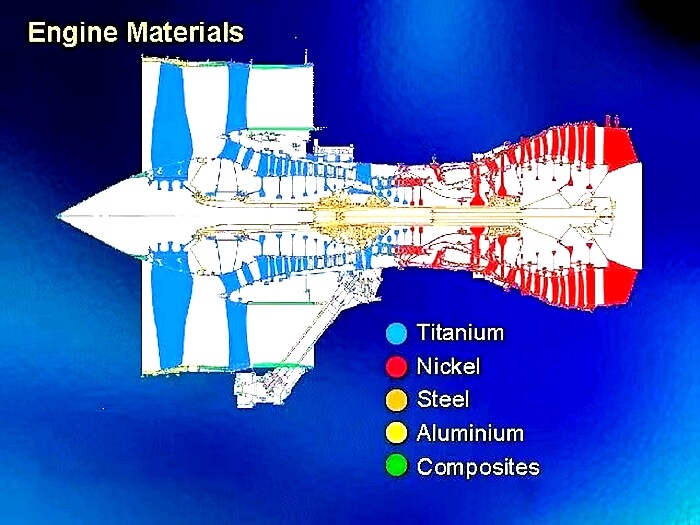 Inconel 718 - Mainstream 3D Printing Material for Additive Manufacturing Inconel 718 - Mainstream 3D Printing Material for Additive Manufacturing