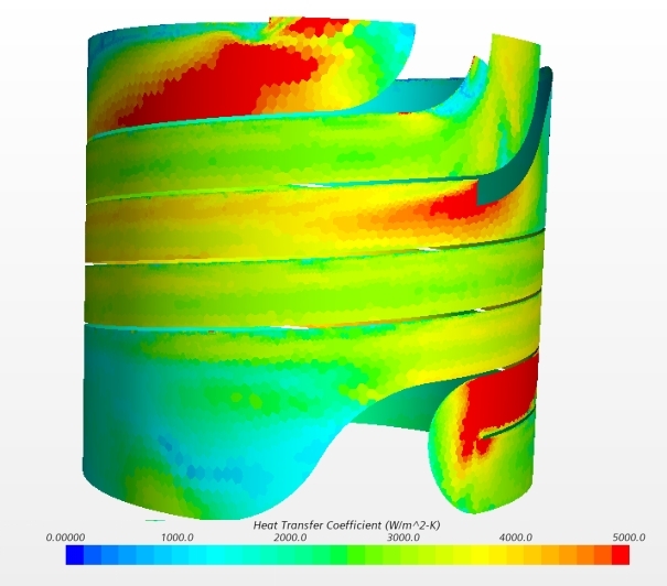 Performance Improvements Using 3D-printed Heat Exchangers Performance Improvements Using 3D-printed Heat Exchangers
