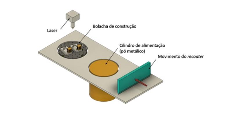 Hybrid Printing: What is It & How to Conduct It? Hybrid Printing: What is It & How to Conduct It?