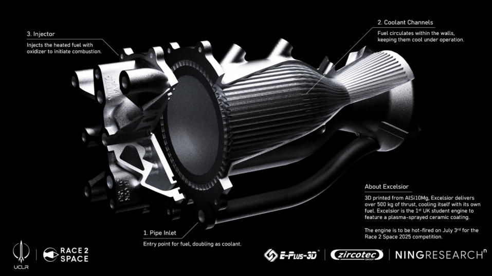 eplus3d-and-ucl-rocket-successfully-develop-and-test-a-regeneratively-cooled-rocket-engine-and-swirl-injector_01.jpg eplus3d-and-ucl-rocket-successfully-develop-and-test-a-regeneratively-cooled-rocket-engine-and-swirl-injector_01.jpg