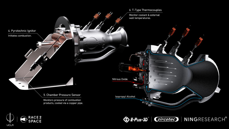 eplus3d-and-ucl-rocket-successfully-develop-and-test-a-regeneratively-cooled-rocket-engine-and-swirl-injector_02.jpg eplus3d-and-ucl-rocket-successfully-develop-and-test-a-regeneratively-cooled-rocket-engine-and-swirl-injector_02.jpg