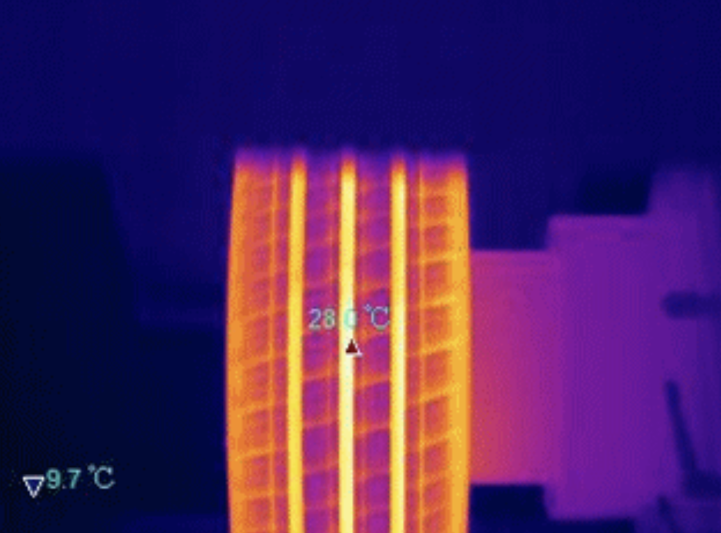 Tire Performance Testing