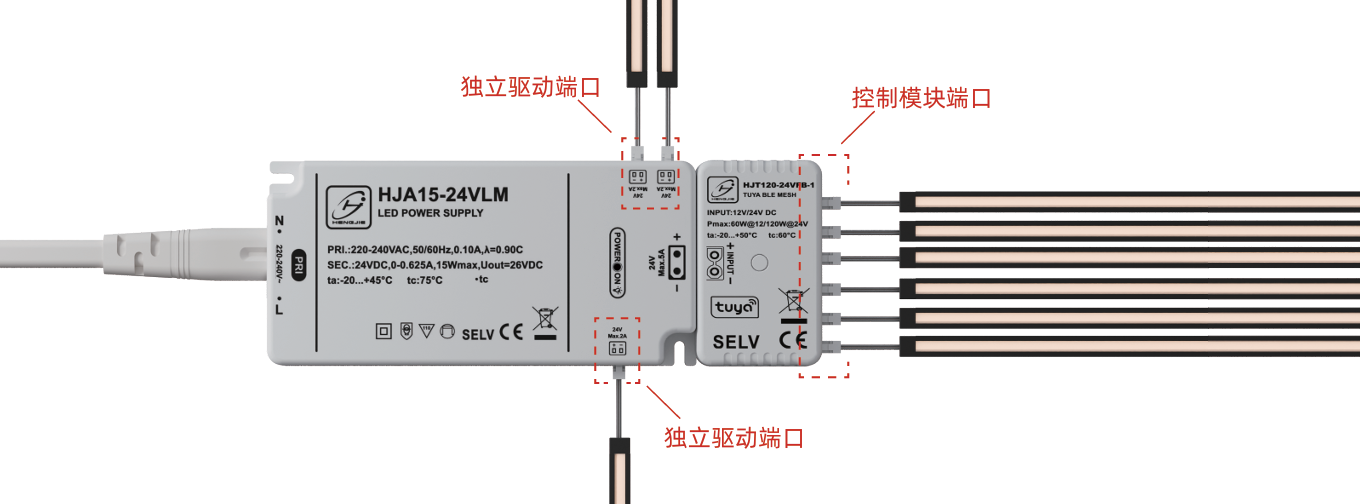 Installatiion