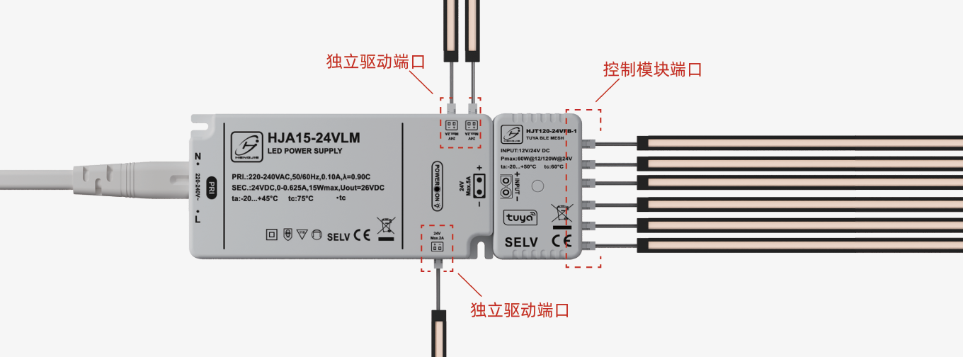 Installatiion