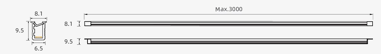 Dimensions