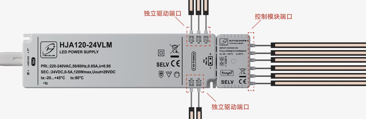 Installatiion