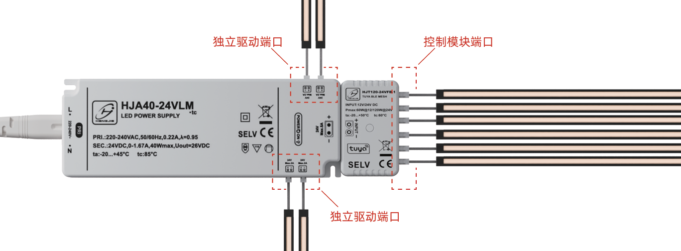 Installatiion