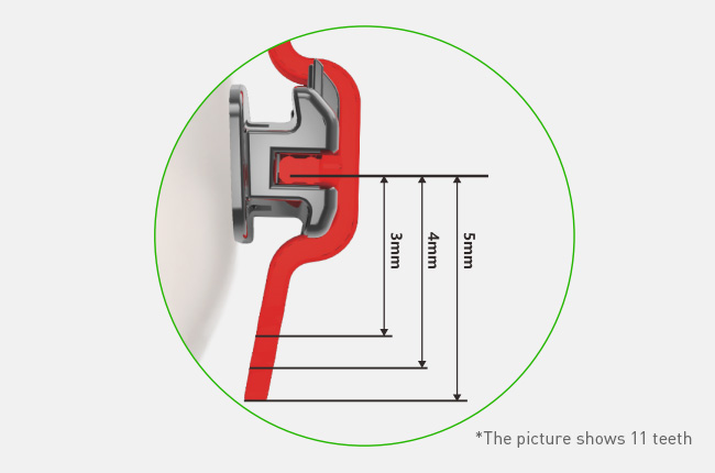 Thiết kế clip hỗ trợ định vị