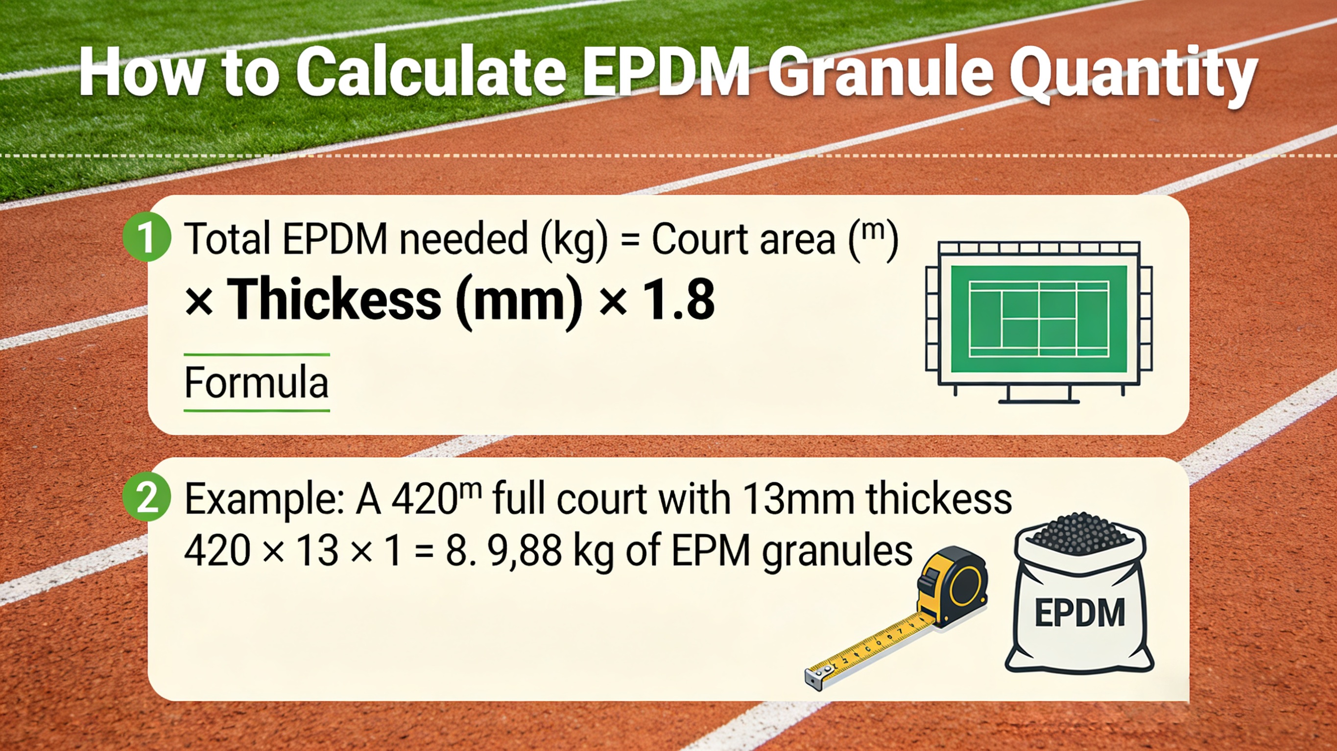 How to Calculate EPDM Granule Quantity