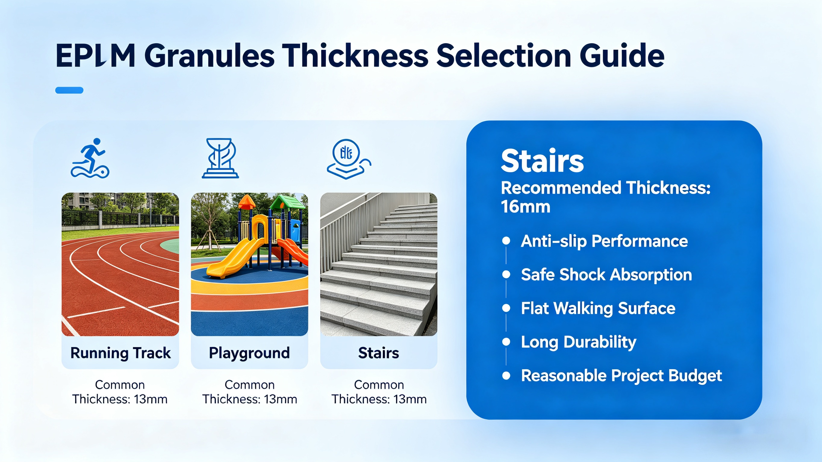 What Is the Best EPDM Granules Thickness for Stairs and Steps Installation