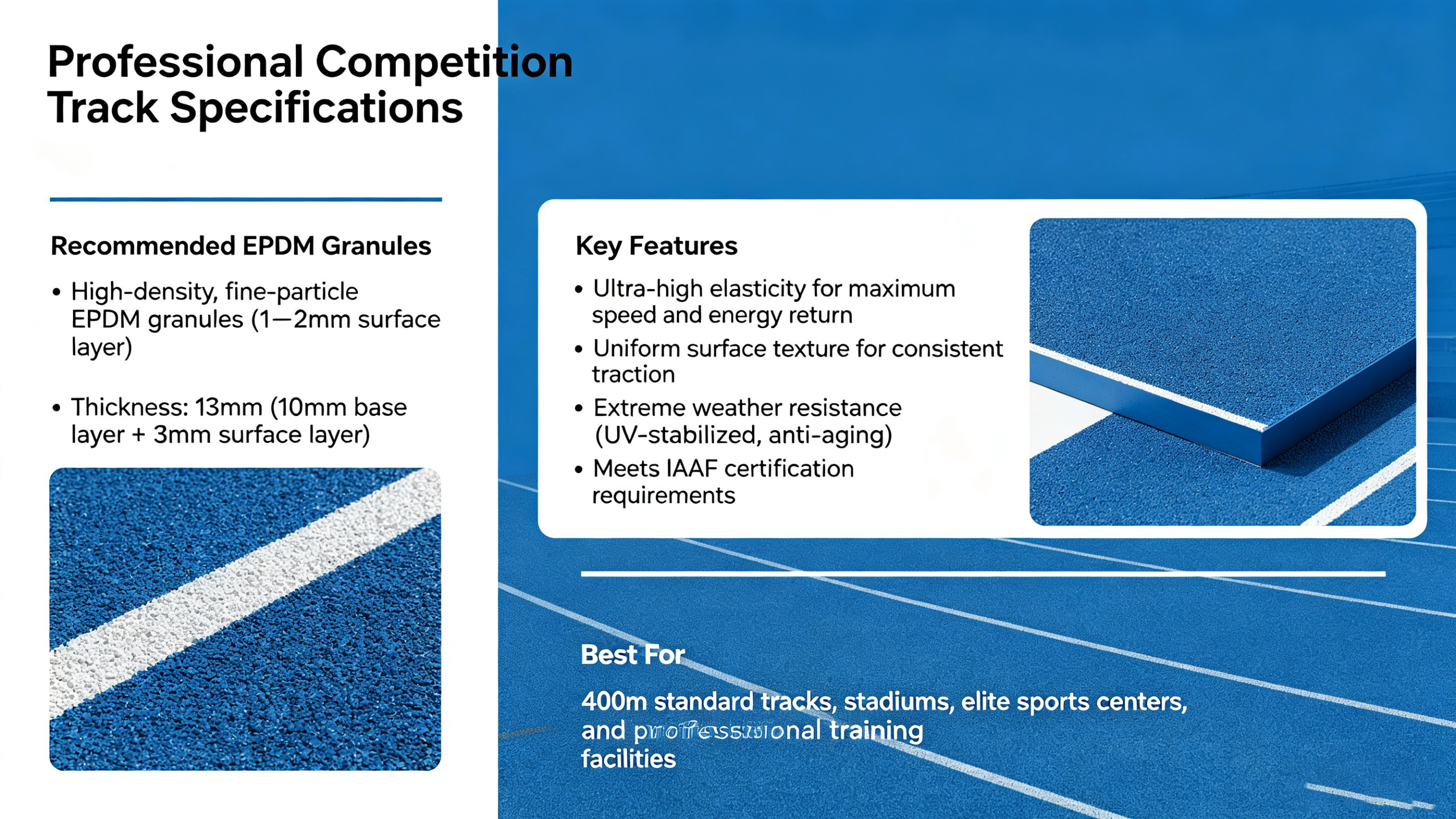 How to select the perfect EPDM rubber granules