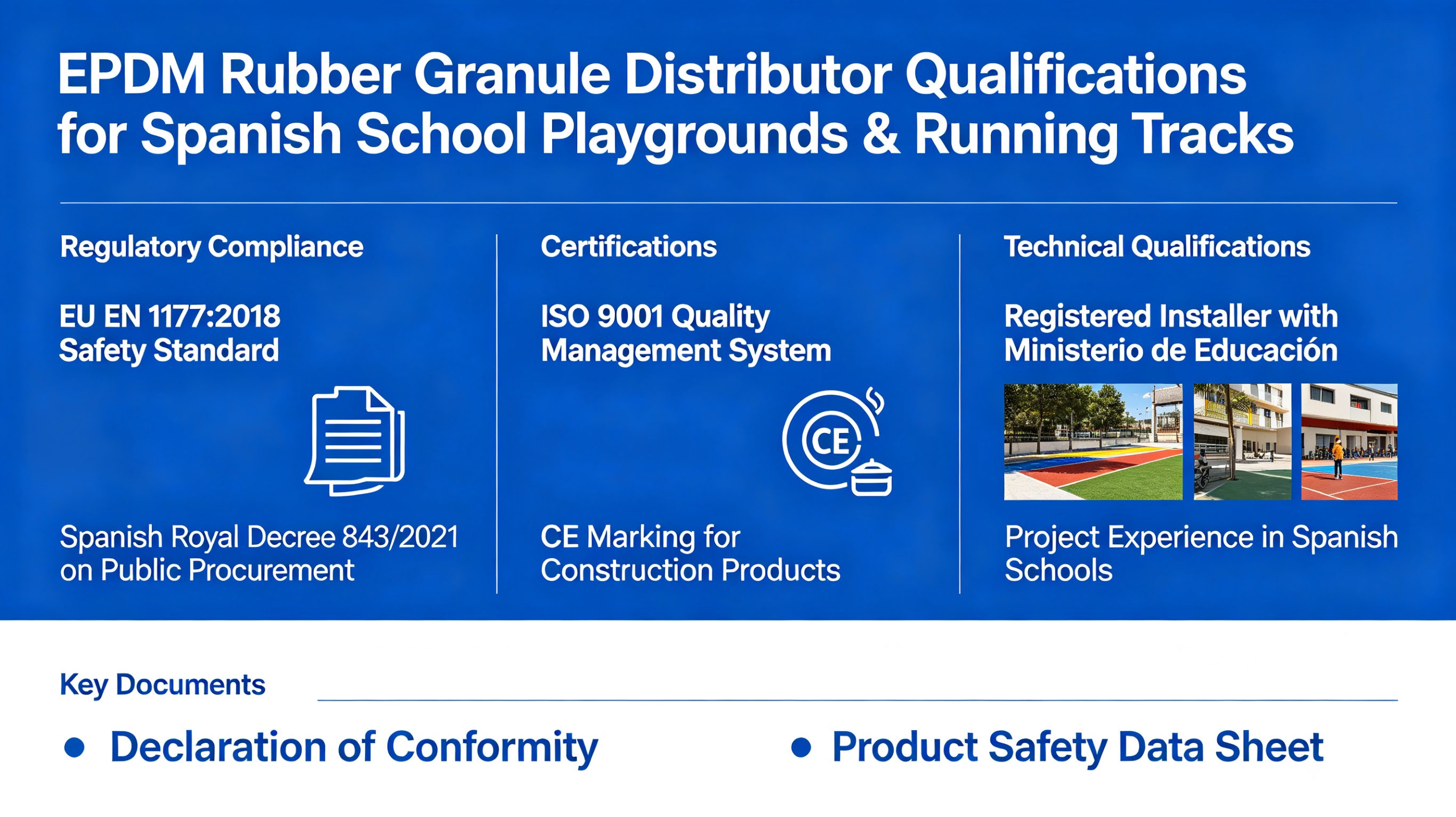 Required Certifications & Qualifications for Spanish EPDM Distributors to Bid on School Playground
